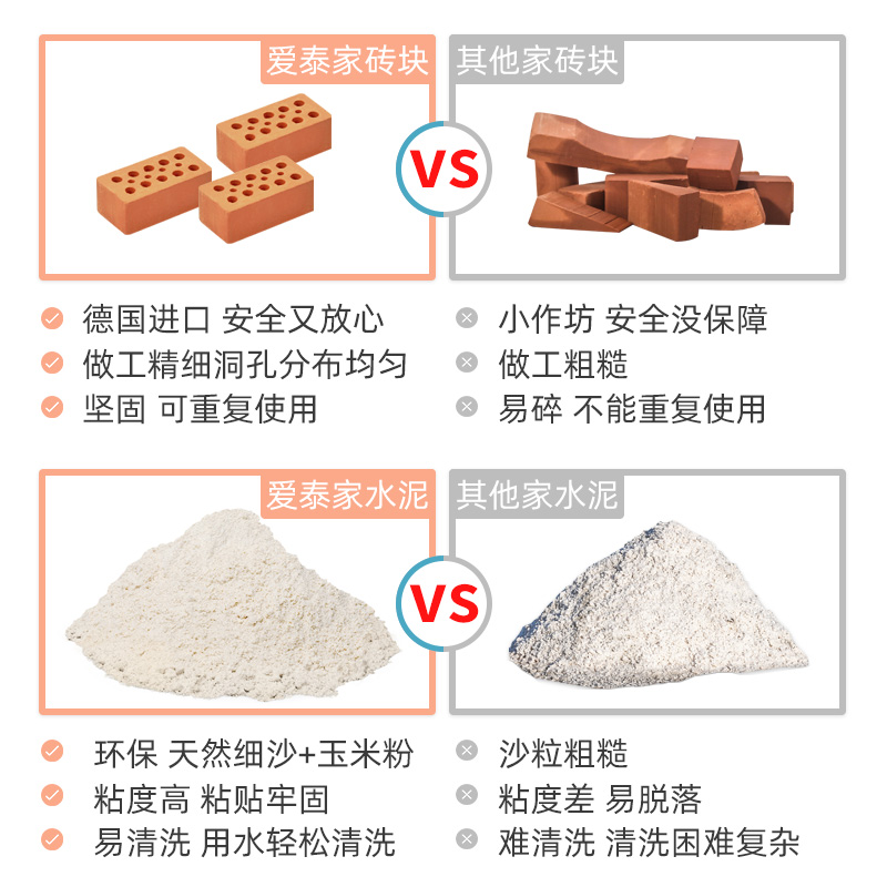 德国teifoc小小泥瓦匠儿童盖房子砌墙玩具建筑模型手工diy建筑师 - 图3