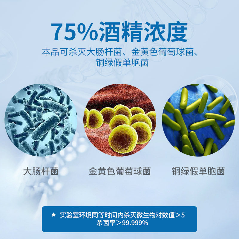 欧洁酒精75度医用酒精乙醇皮肤消毒液家庭杀菌大瓶500ml75%免洗手,淘宝优惠券,粉丝福利购,淘宝优惠卷