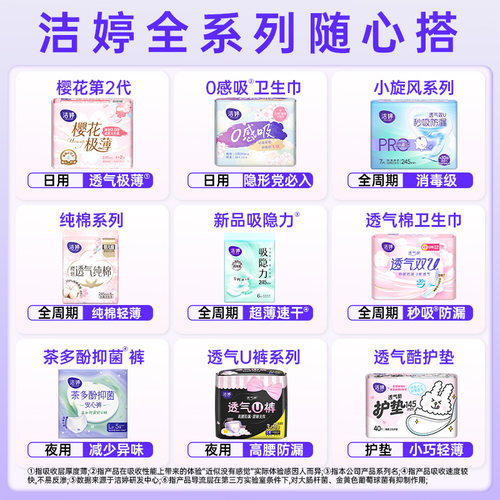 【29元任选4组】洁婷超薄透气抑菌日夜用卫生巾组合官方旗舰店 - 图0