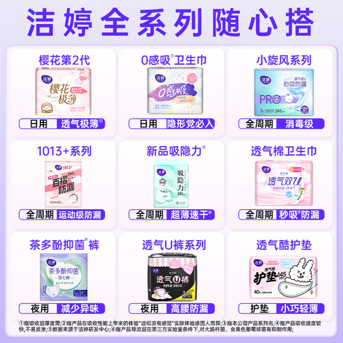【29元任选4组】洁婷超薄透气抑菌日夜用卫生巾组合官方旗舰店 - 图0
