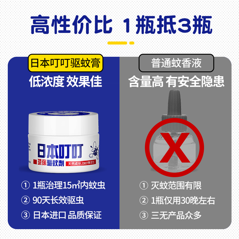 日本叮叮环保驱蚊剂非电蚊香液植物孕妇婴儿宝宝防蚊驱蚊神器室内 - 图2