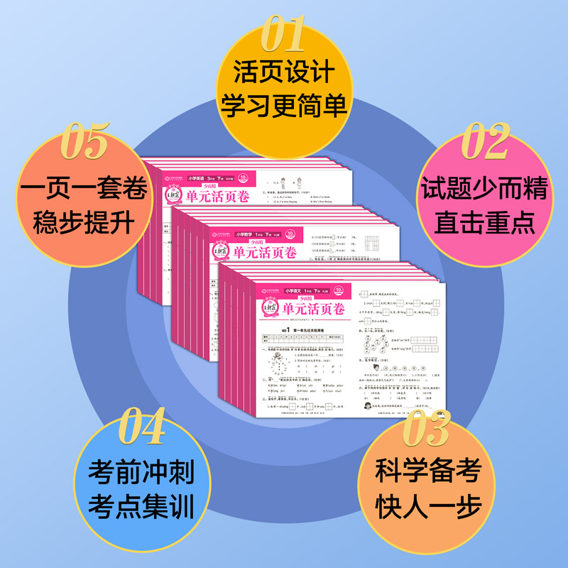 王朝霞试卷小学王朝霞活页卷一年级试卷测试卷全套二年级上册下册三四五六测试卷单元同步练习人教语文数学英语北师苏教期中卷子下-图1