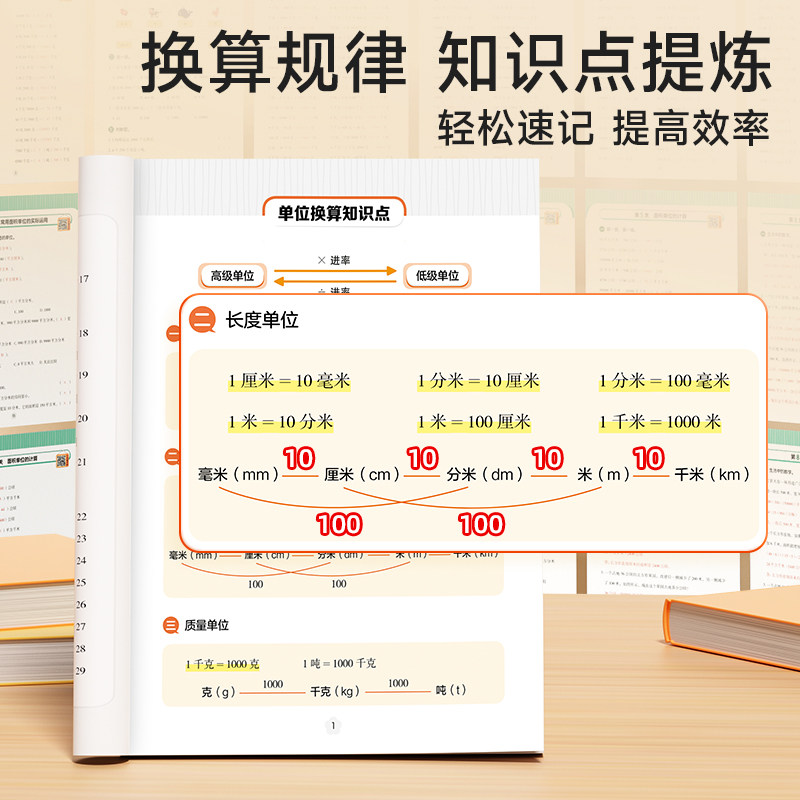 时光学单位换算同步练习册人教版教材数学专项训练一年级二年级三年级上册下册计算题天天练千克与克长度单位分数时分秒专项练习题 - 图2