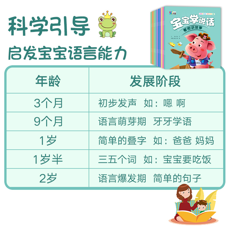 全套10册宝宝学说话绘本 0-1-2-3岁幼儿快乐学语言表达启蒙书适合一岁半到三两岁婴儿看的书籍儿童开口训练神器书本启蒙早教图书-图1