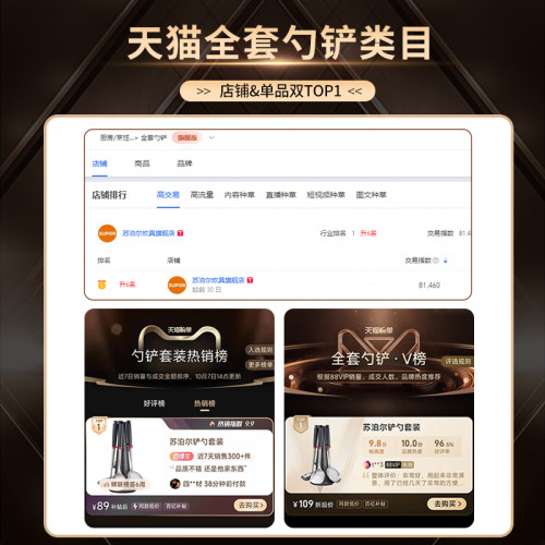 苏泊尔锅铲套装不锈钢铲勺汤勺炒菜铲子厨房厨具全套七件套装家用 - 图0
