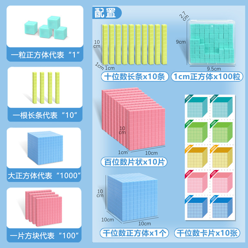 四阶十进制教具万以内数的认识二年级下册加减法大数进位模型学具 - 图0