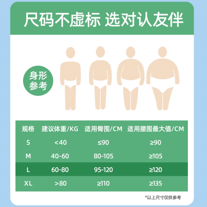 【试用装】友伴鲸吸爽成人纸尿裤透气亲肤大吸量老年人消臭防漏 - 图0