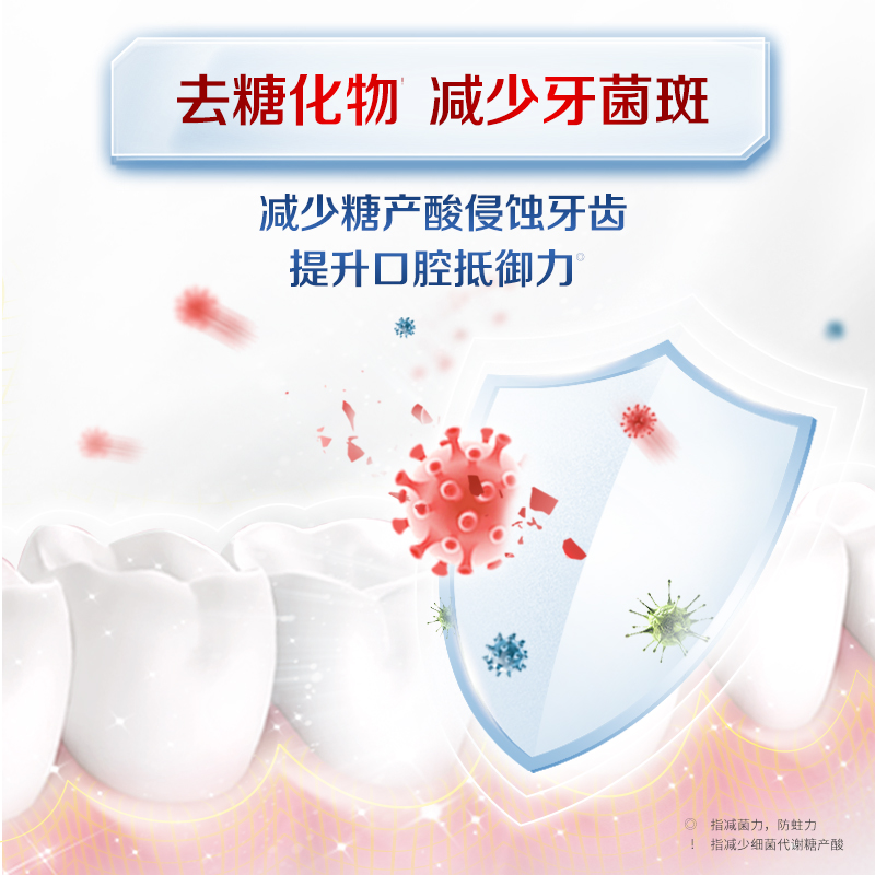 【官方直营】中华抗糖减菌牙膏深层清洁120g*4