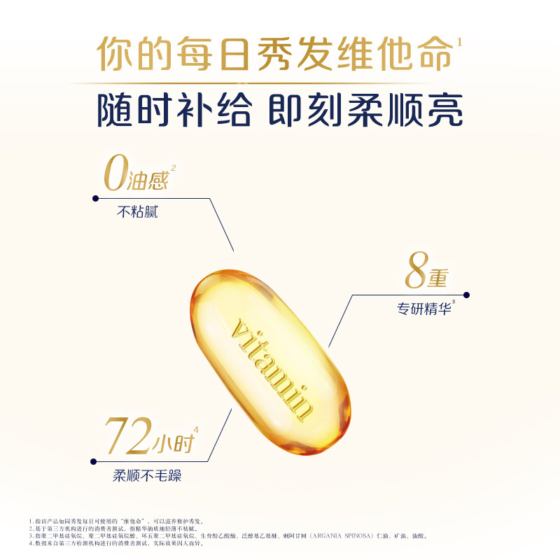 【成毅同款】多芬密集修护胶囊护发精华油轻盈滋润免洗6颗装/36颗 洗多实拍商品图