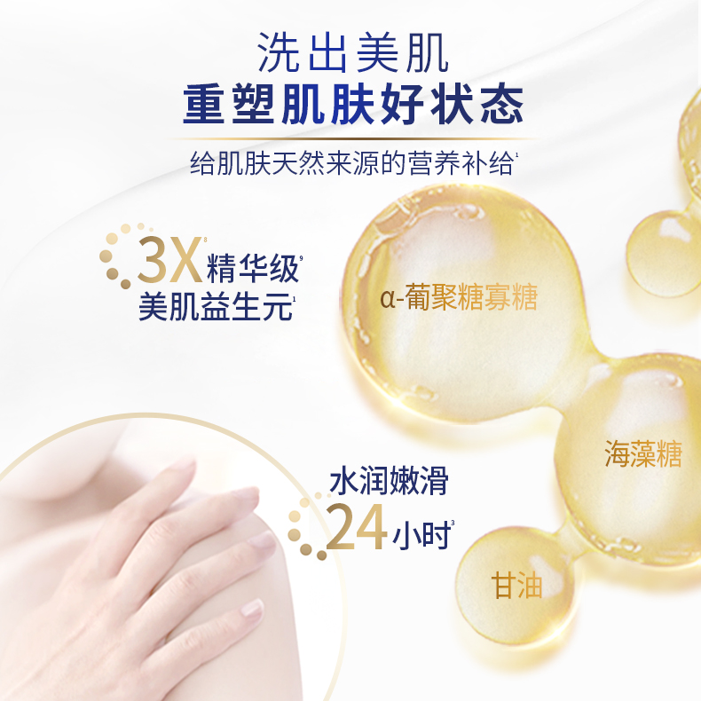 联合利华官方旗舰店【立即抢购】多芬深层+桃悦滋养保湿沐浴露男女士清洁680g*2瓶2