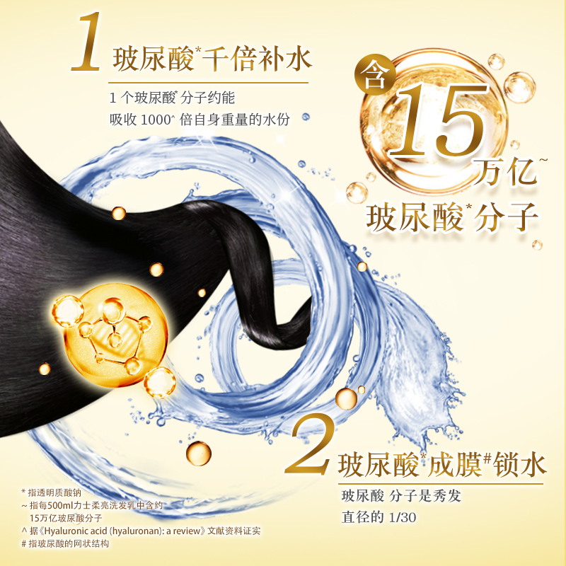 联合利华官方旗舰店力士大白瓶水润丝滑洗发水柔顺滋养洗头膏500ml*23