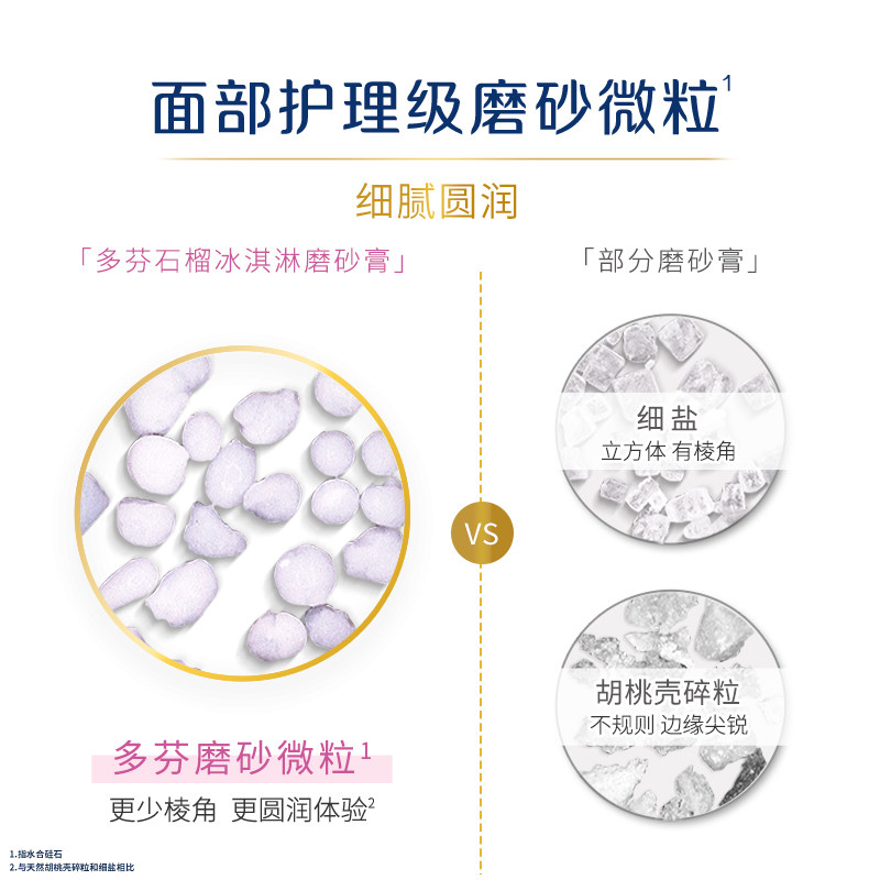  联合利华身体磨砂膏/去角质膏