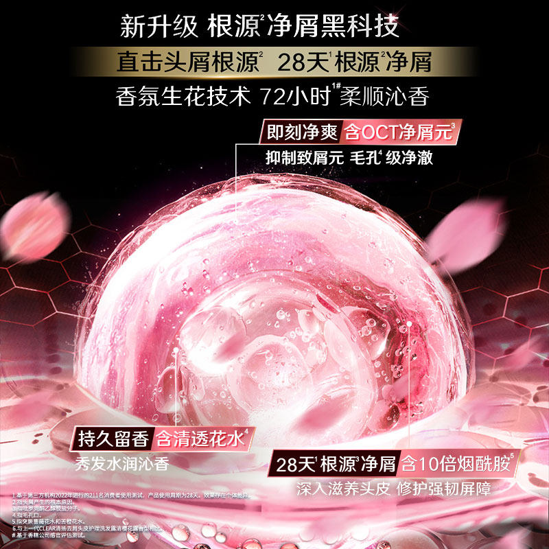  联合利华洗发水