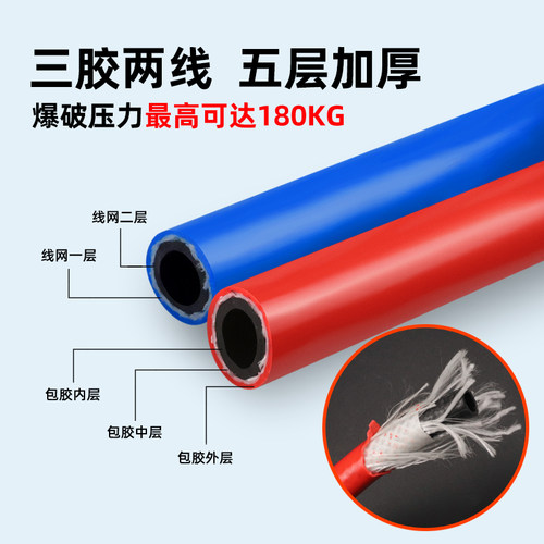 氧气管焊割工业用双色管高压氧气乙炔带氧割割枪气割8mm耐磨软管 - 图3