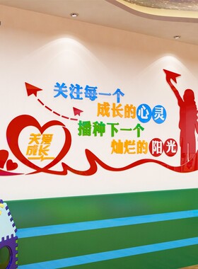亚克力快乐成长校园背景墙装饰