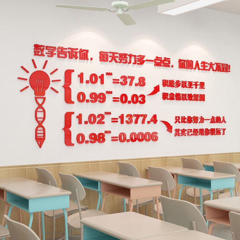 班级教室数学文化办公室文化墙装饰文化亚克力3d立体激励墙贴励志