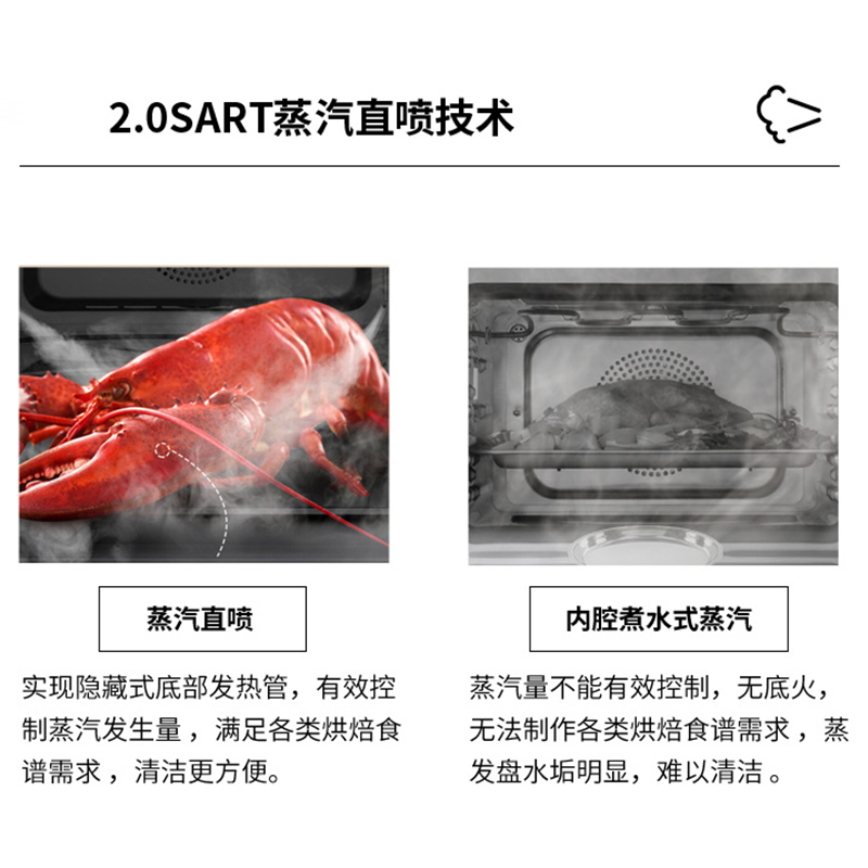 aca北美电器官方旗舰店ACA北美电器ATO-ES30A蒸汽烤箱家用小型一体机烤箱蒸烤二合一蒸箱3