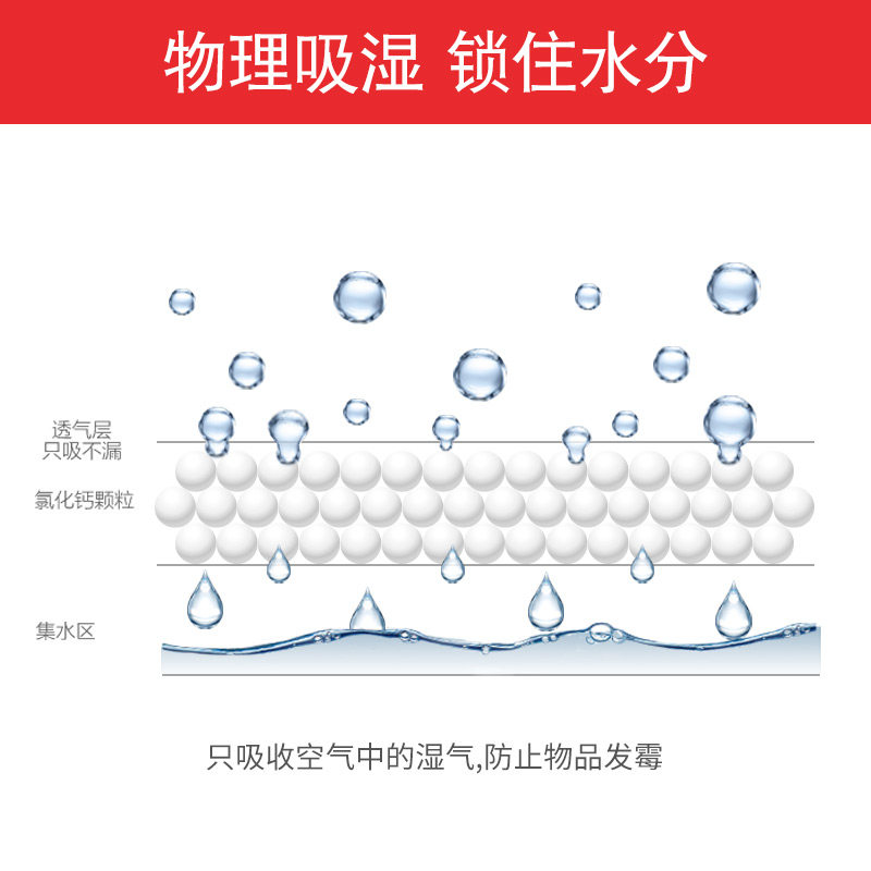 贝贝熊除湿袋可挂式干燥剂吸湿吸潮家用室内防潮学生宿舍衣柜防霉,淘宝优惠券,粉丝福利购,淘宝优惠卷
