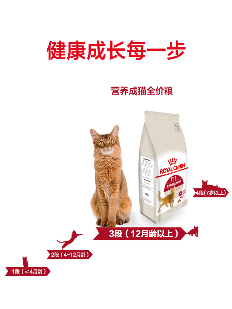 皇家猫粮营养成猫粮F32/15KG猫主粮通用营养成猫粮-图0