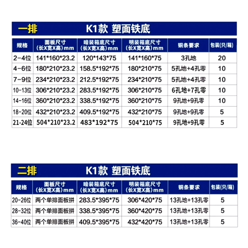 展业明暗装配电箱10回路强电布线箱室内照明家庭用14位空气开关盒