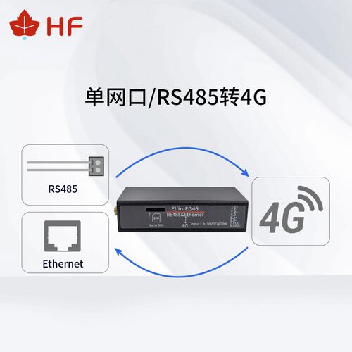 汉枫EG46小精灵串口服务器RS485/以太网转4GDTU边缘计算网关模块 - 图1