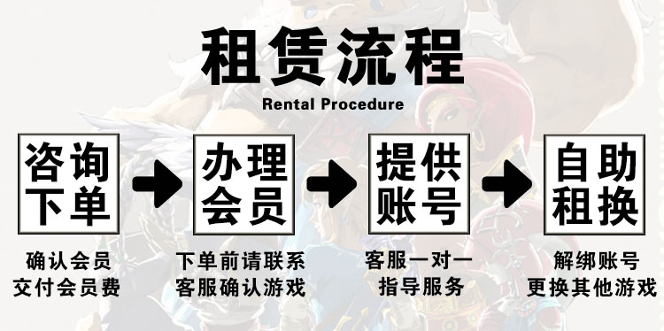 Switch游戏数字版租赁出租号任天堂Ns塞尔达王国之泪宝可梦马里奥 - 图2