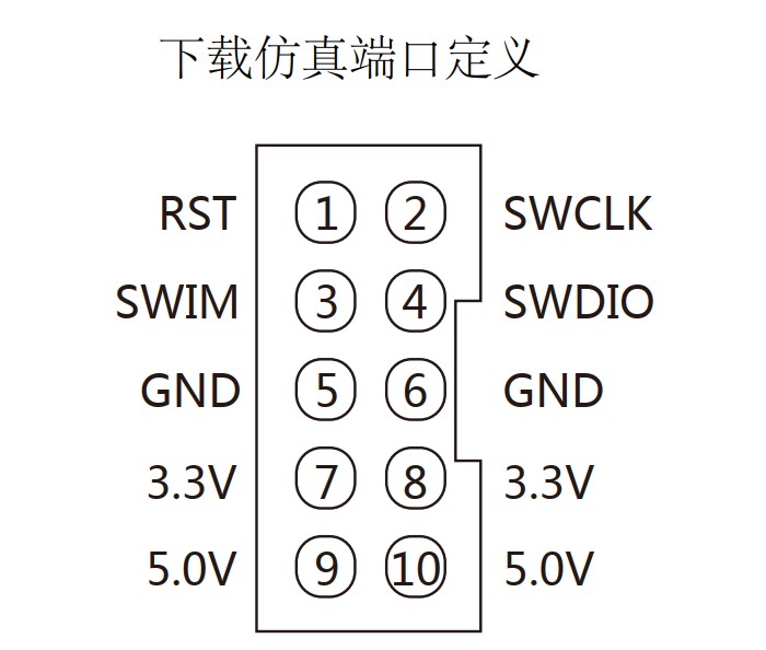 隔离型ST-LINK V2 STM8/STM32仿真器编程下载烧录调试stlink - 图2