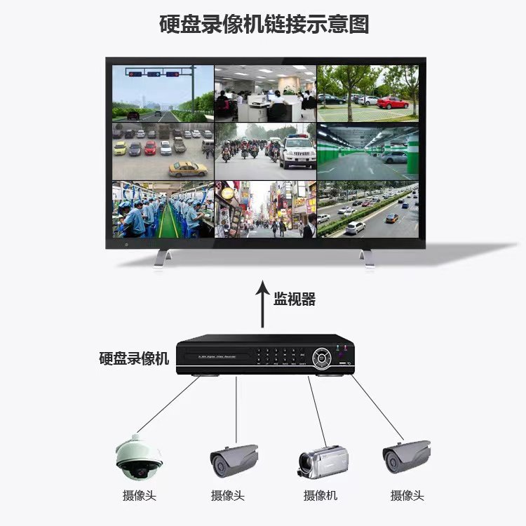 32/42/55/6575高清监控显示屏监视器挂墙液晶显示器会议室大屏幕,淘宝优惠券,粉丝福利购,淘宝优惠卷