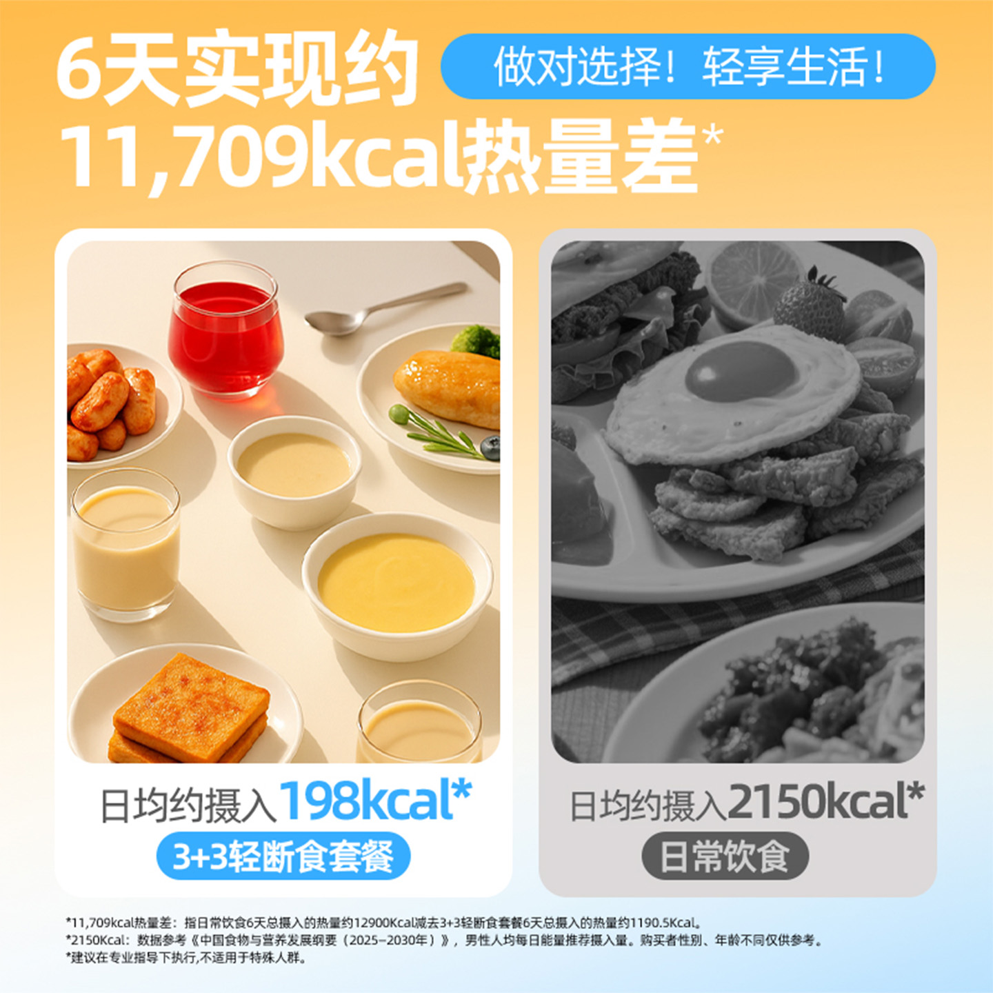 三日轻断食液断套餐低减即食鸡胸肉脂办公室健身卡肥代餐主零食品 - 图3