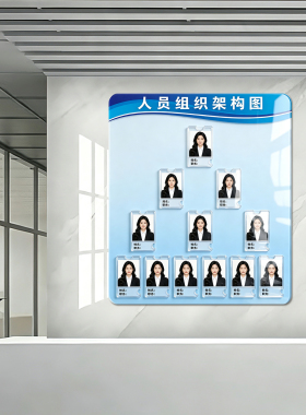 人员组织架构图亚克力公示栏企业员工安全生产架构公告牌定制7215