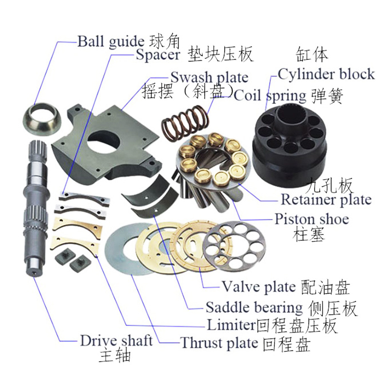 传动轴 柱塞 缸体 配油盘 回程盘油封轴承压板斜盘液压泵维修配件 - 图1