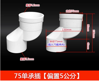 PVC小微偏芯移位器50 75 110 2.5CM距离单承插管双承偏置通箍接头