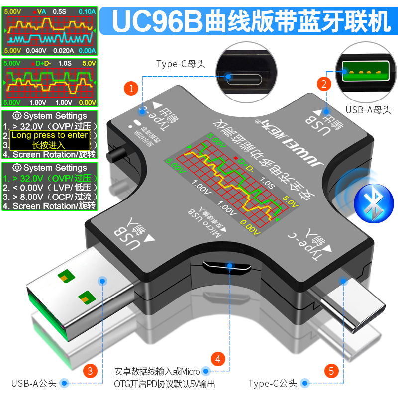 炬为Type-c pd手机充电器检测仪直流数字电压电流表功率计usb测试