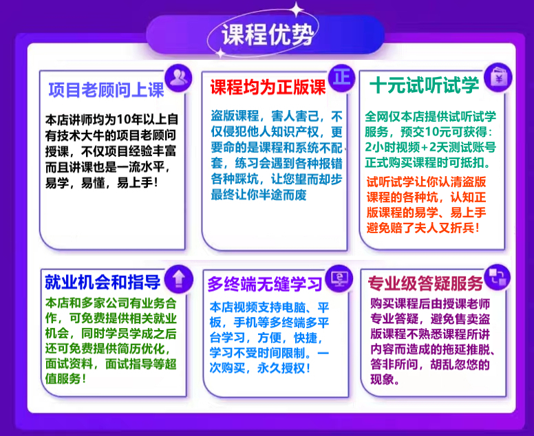 SAP MM采购S4HANA视频仓库物料培训PA顾问课程送账号+配置手册等 - 图0