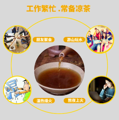 广东凉茶五花茶金银花菊花茶清热暑热凉茶原材料家庭凉茶四季清凉 - 图3