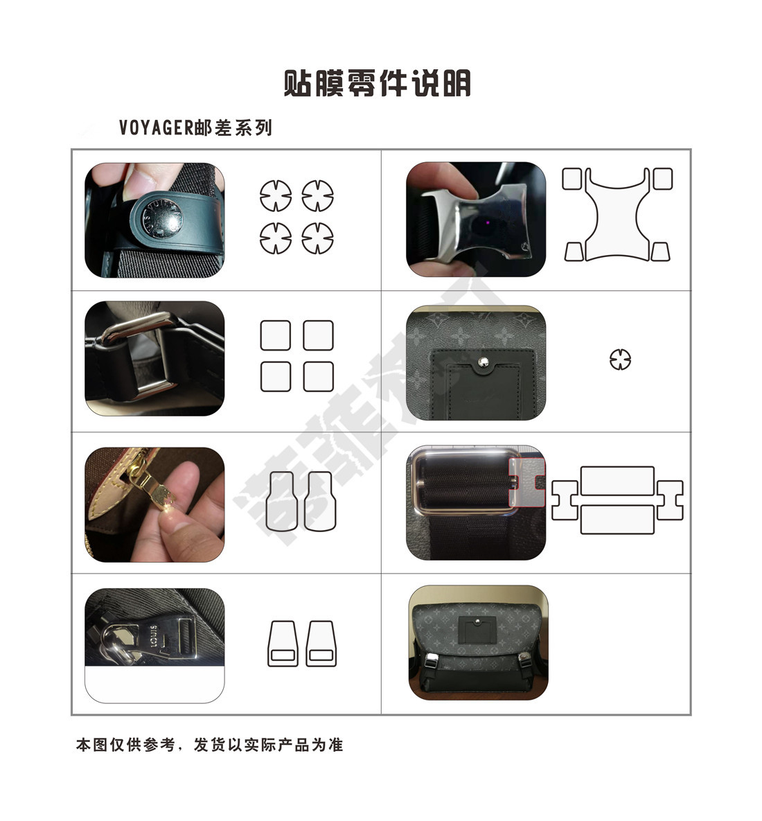 高分子微晶纳米膜适用LV男士 VOYAGER邮差包腰包五金贴膜保护膜 - 图0