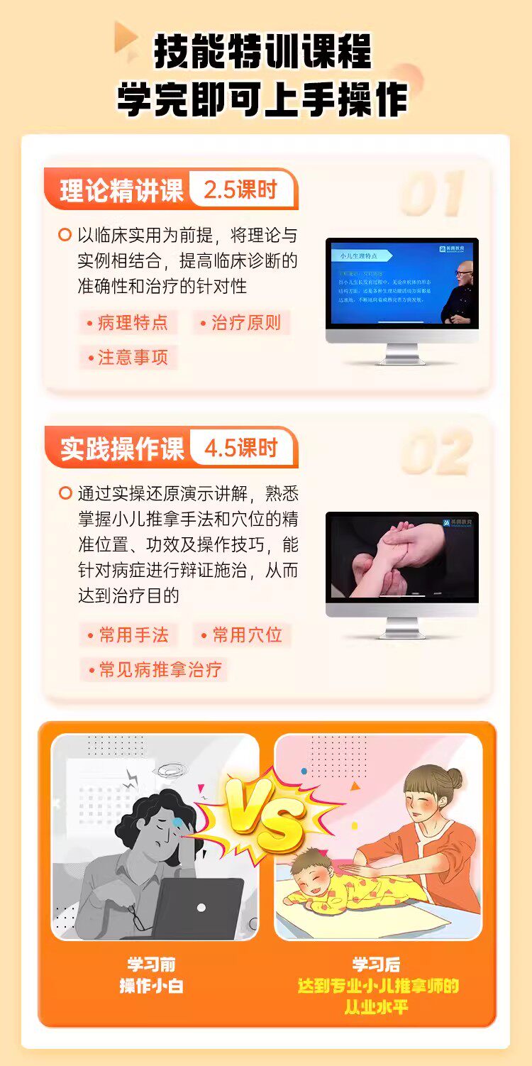 小儿推拿师自学教程视频零基础入门按摩手法中医系统理论实践课程