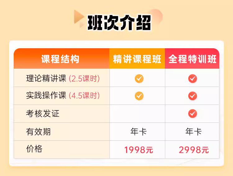 小儿推拿师自学教程视频零基础入门按摩手法中医系统理论实践课程