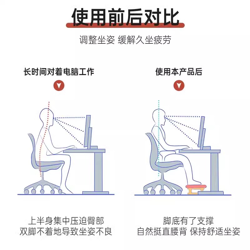 脚凳沙发脚踏办公室脚踏创意搁脚凳放脚神器垫脚凳踩脚放脚凳腿凳 - 图0