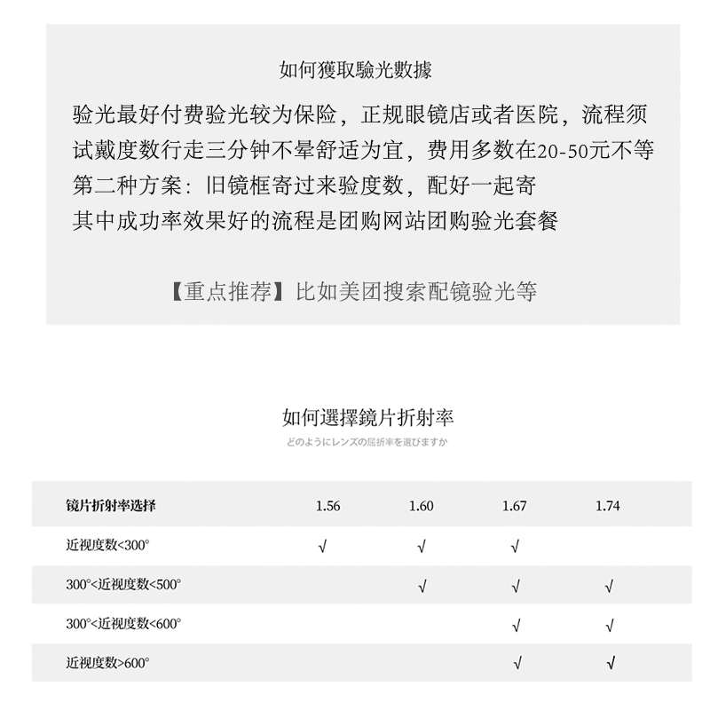 目师傅私藏货 x 变色眼镜片  实体3.6折防紫外线树脂镜片两片价格 - 图1