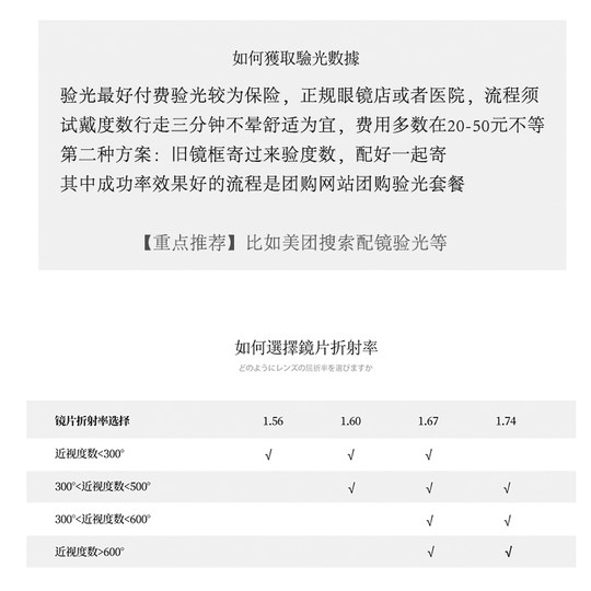 目师傅私藏货 x 售后保存包装袋 光学近视防辐射防蓝光镜片防伪