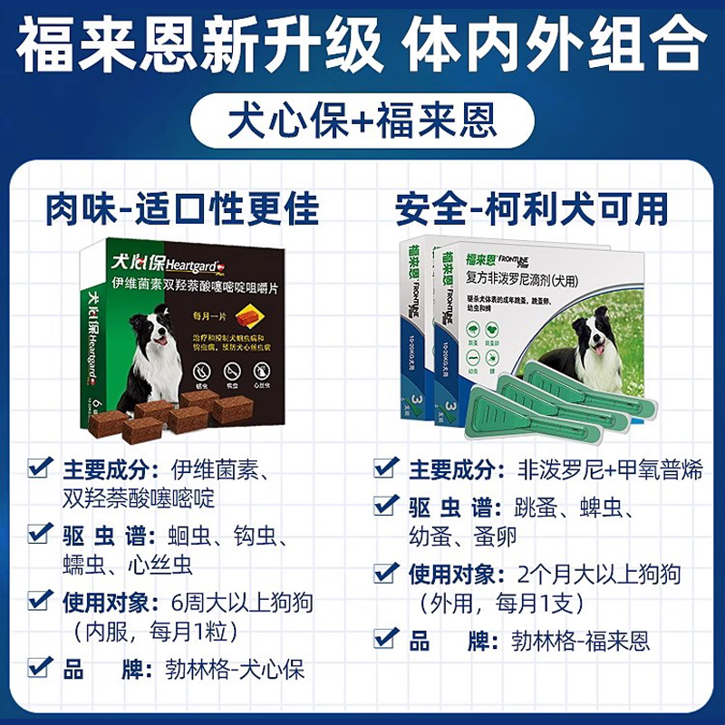 福来恩犬心保套装宠物中型犬金毛犬除跳蚤蛔虫蜱虫体内外驱虫 - 图0