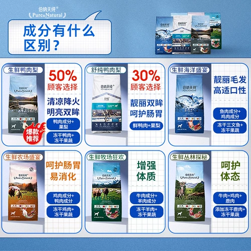 Bernardian Pure Duck Dog Food Frozen Dired Food 2 кг маленьких щенков собак в собаки Shuchun bi Bomei Полная цена