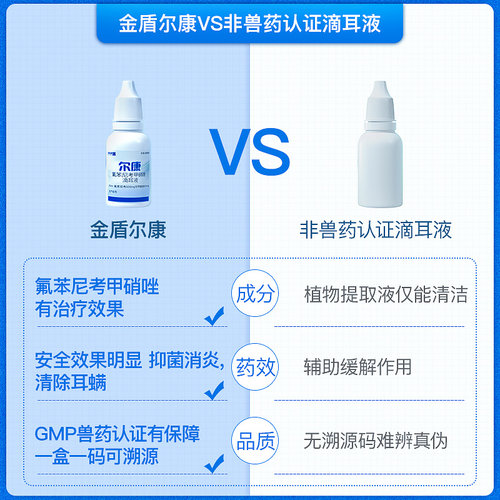 金盾尔康狗狗去耳螨药滴耳液耳油宠物泰迪猫咪猫用狗耳朵消炎耳康-图3