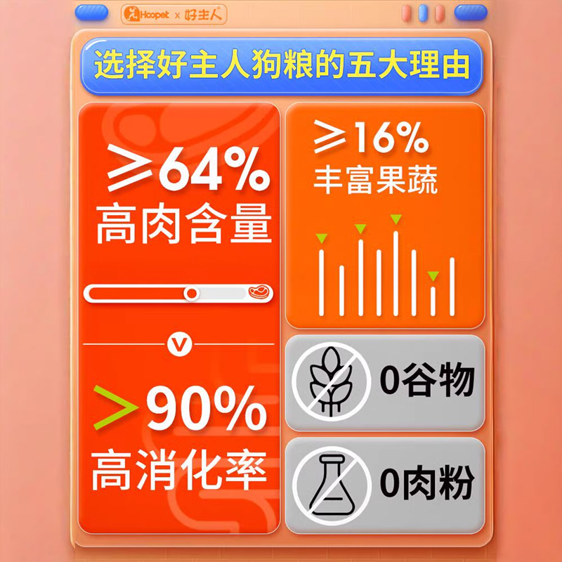 好主人金装狗粮通用型成犬幼犬粮2/10KG旗舰店同款0谷物泰迪柯基