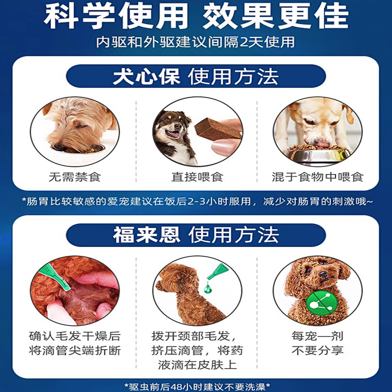 福来恩滴剂中型犬犬心保狗狗体内体外除跳蚤驱虫药体内外一体药品 - 图3