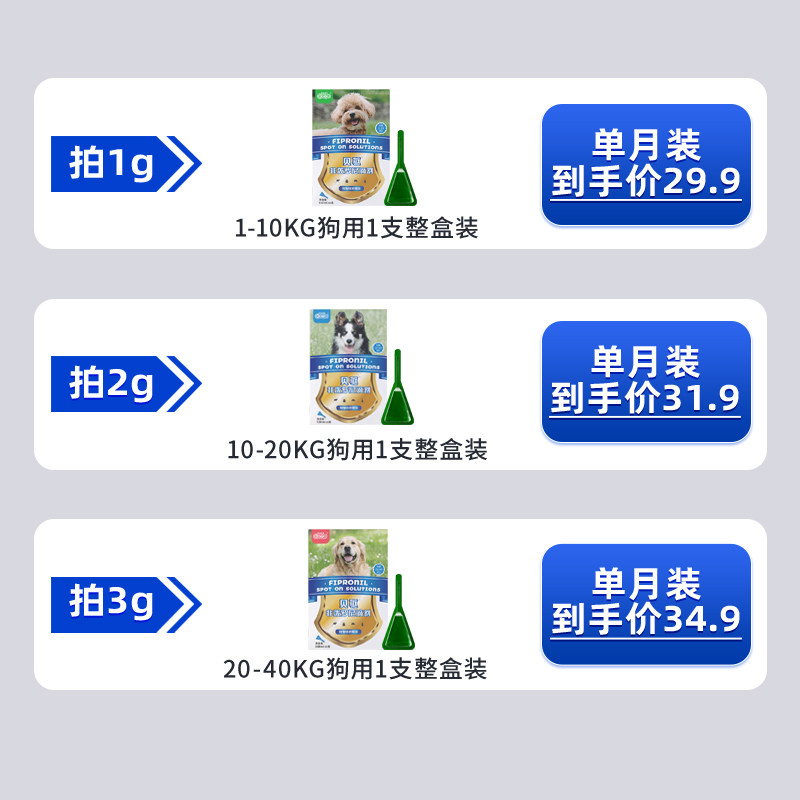 新宠之康狗狗体外驱虫药非泼罗尼去跳蚤蜱虫虱子药泰迪宠物用滴剂,淘宝优惠券,粉丝福利购,淘宝优惠卷