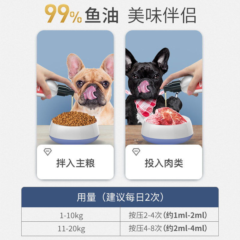 mag鱼油猫咪美毛粉布偶专用狗狗 华元宠物用品狗卵磷脂/鱼油/海藻粉