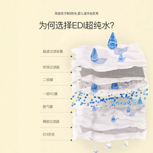 hoopet宠物湿巾猫专用狗狗湿巾纸银离子抑菌免洗擦屁股擦泪痕神器 - 图0