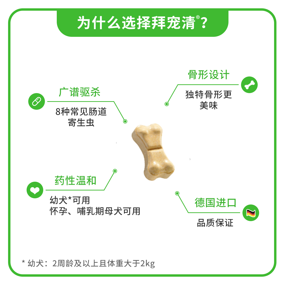 拜耳狗狗体内驱虫药德国拜宠清泰迪小型大型犬杀虫除虫金毛打虫片 - 图2